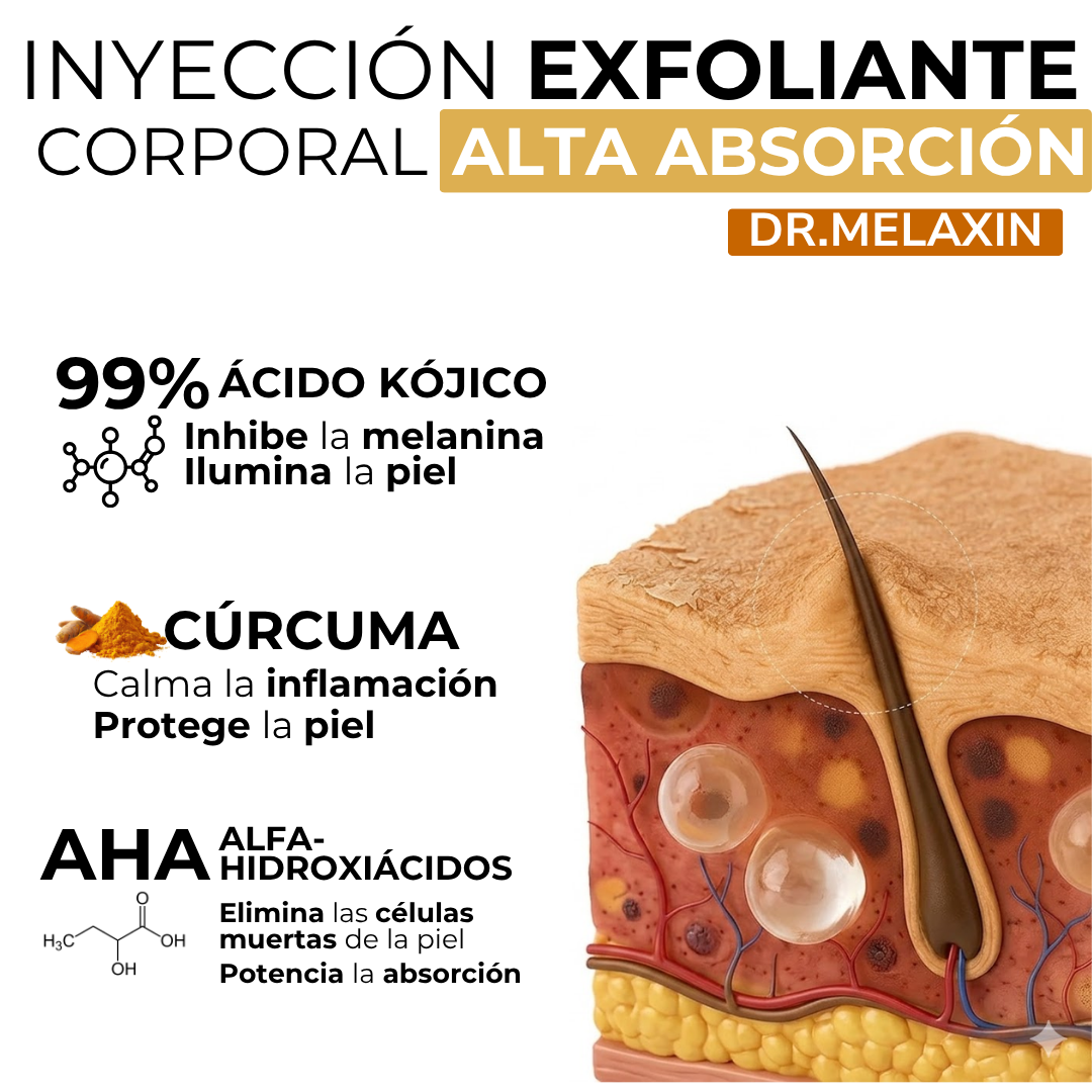 DR. MELAXIN